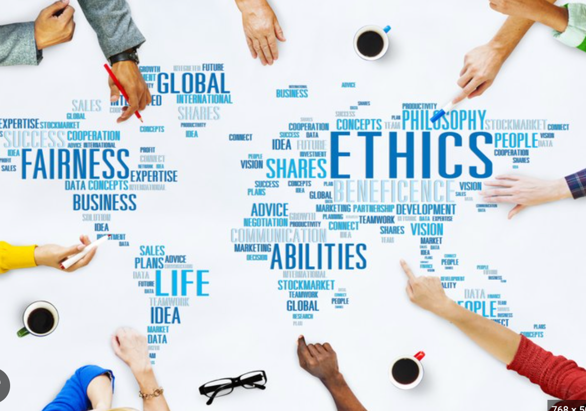 Global ethics word map
